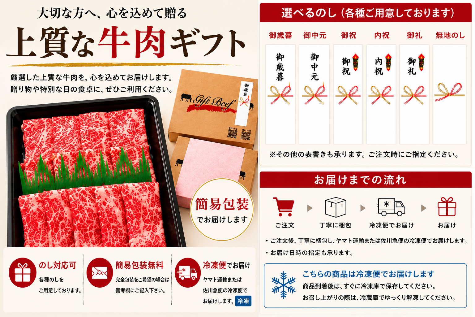 ギフト